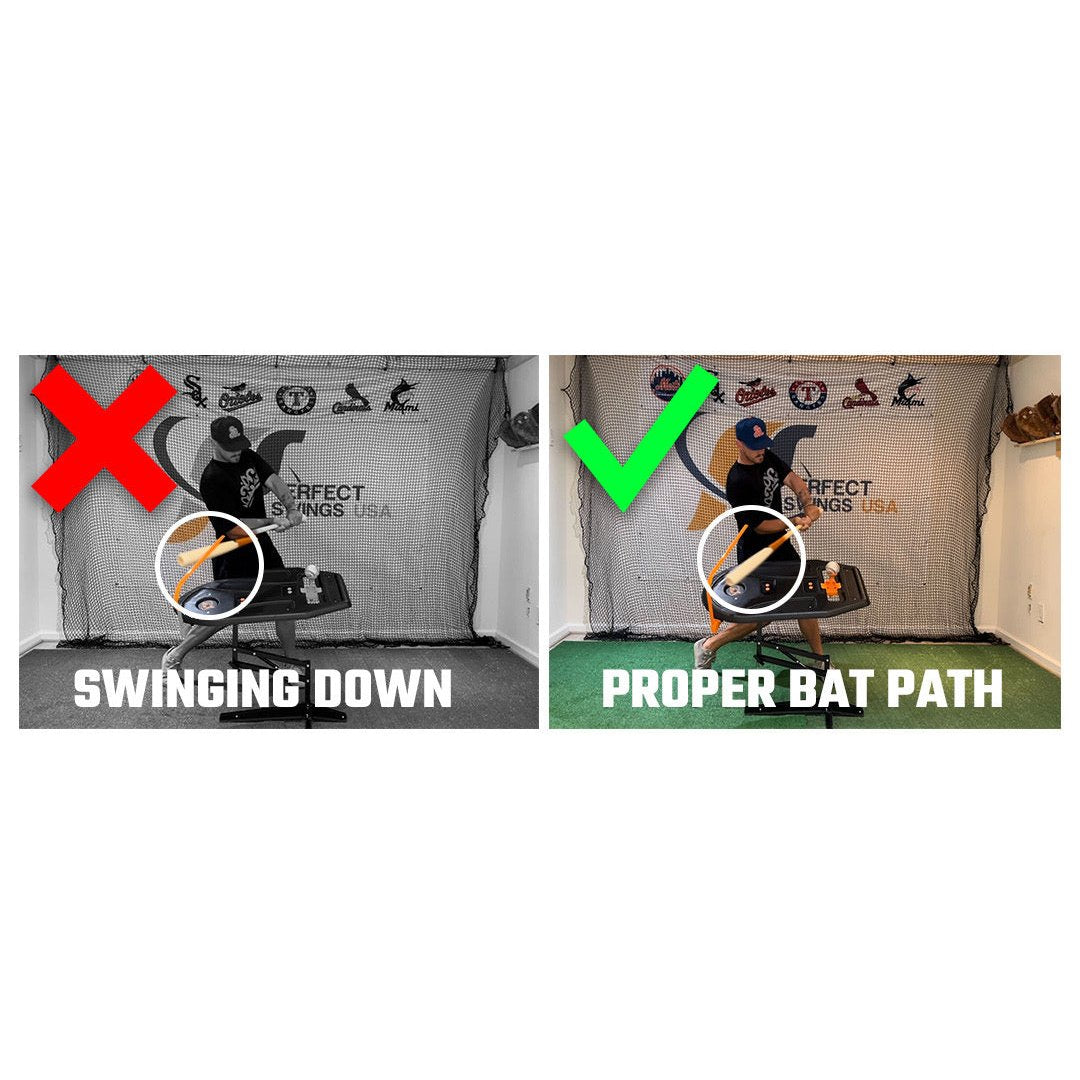 Side-by-side photos comparing swinging down with a proper bat path.