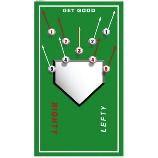 SwingAway Hitting Mat | FREE SHIPPING