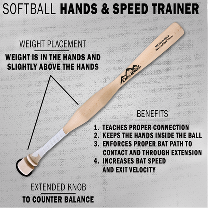 Diagram of the CamWood Softball Hands and Speed Trainer showing weight placement in and above the hands and the extended knob