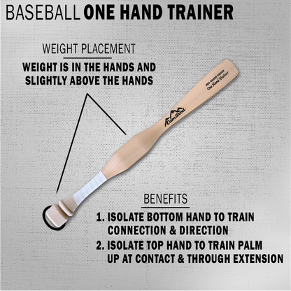Diagram of the CamWood Baseball One Hand Trainer showing weight placement and bottom hand and top hand drills