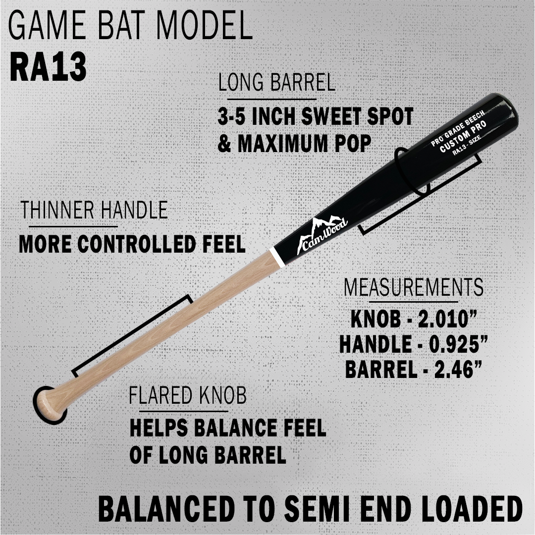 Diagram of the CamWood RA13 game bat labeling the long barrel, thinner handle, flared knob and measurements