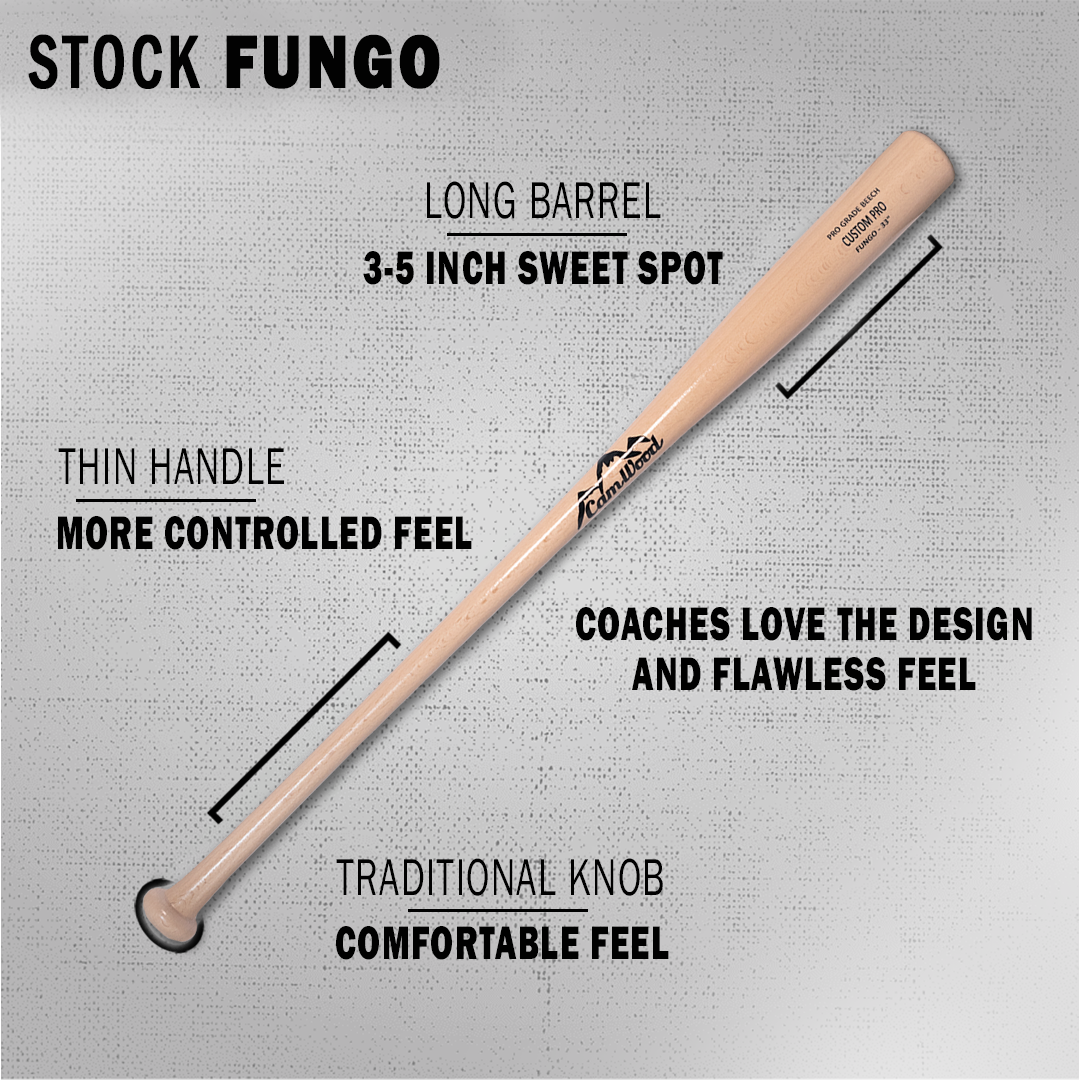 Diagram of the CamWood Stock Fungo labeling the long barrel, thin handle and traditional knob