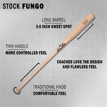 Diagram of the CamWood Stock Fungo labeling the long barrel, thin handle and traditional knob