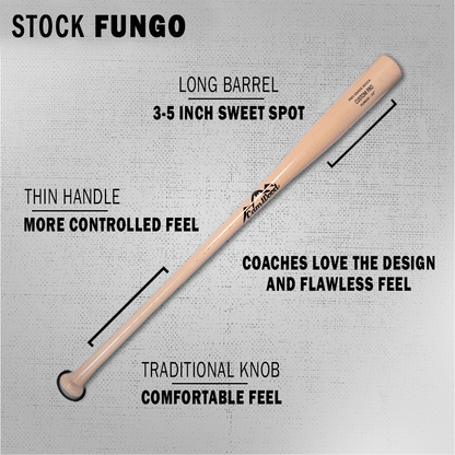Diagram of the CamWood Stock Fungo labeling the long barrel, thin handle and traditional knob