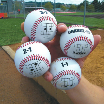 A hand holding four JUGS Perfect Pitch baseballs marked with counts and target zones.