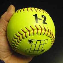 A hand holding a yellow JUGS Perfect Pitch softball marked with a 1-2 count and target zone.