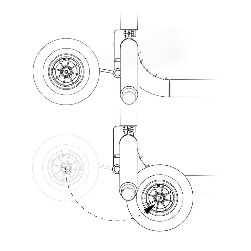 Line drawing showing how the JUGS Protector Series Wheel Kit wheels rotate down into rolling position, photographed on a white background.