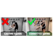 Side-by-side photos comparing casting hands with a connected swing.