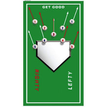 SwingAway Hitting Mat