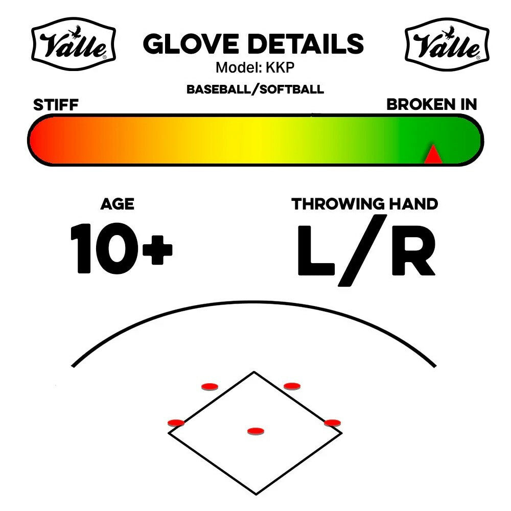 valle-eagle-kk-p-infield-trainer-glove-specs.jpg valle-eagle-kk-p-infield-trainer-glove-specs.jpg