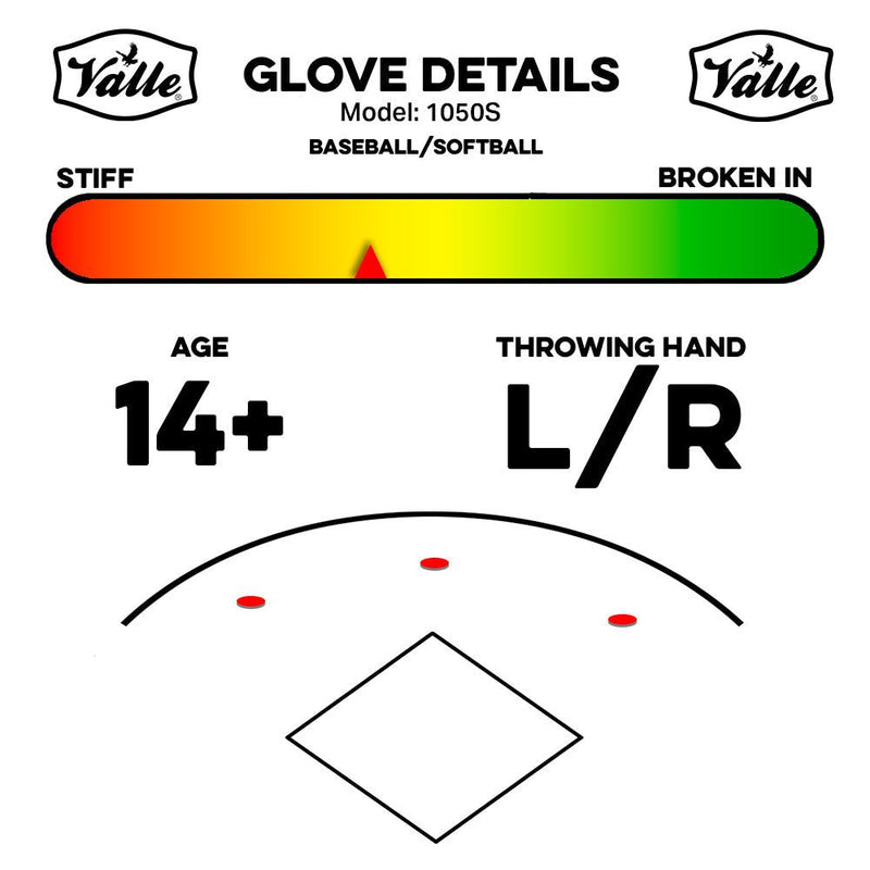 Valle Glove Details card, Eagle 1050S: age 14+, throws L or R, positions OF