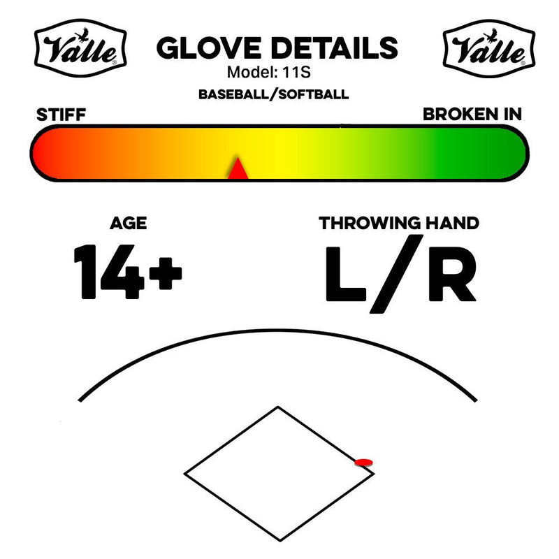 Valle Glove Details card, Eagle 11S: age 14+, throws L or R, positions 1B