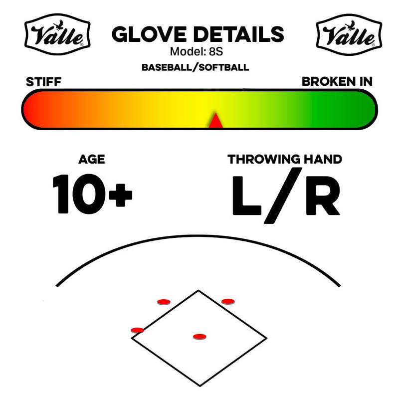 Valle Glove Details card, Eagle 8S: age 10+, throws L or R, positions 2B, SS, 3B, P