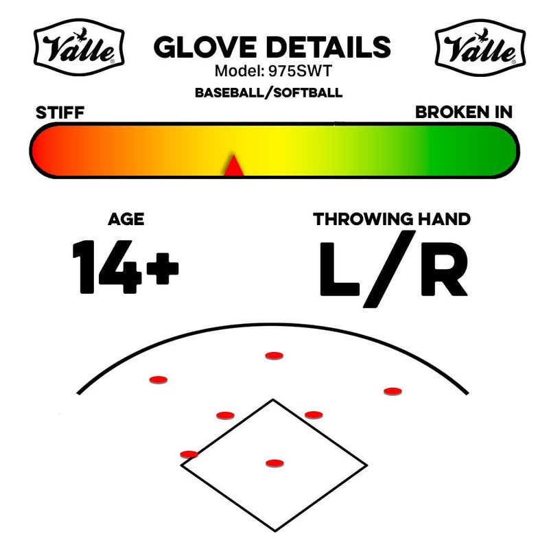 Valle Glove Details card, Eagle 975SWT: age 14+, throws L or R, positions 2B, SS, 3B, P, OF