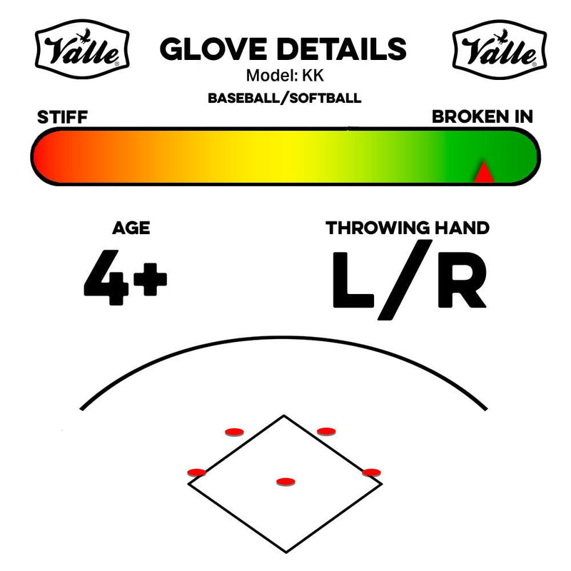Valle Glove Details card, Eagle KK: age 4+, throws L or R, positions 1B, 2B, SS, 3B, P