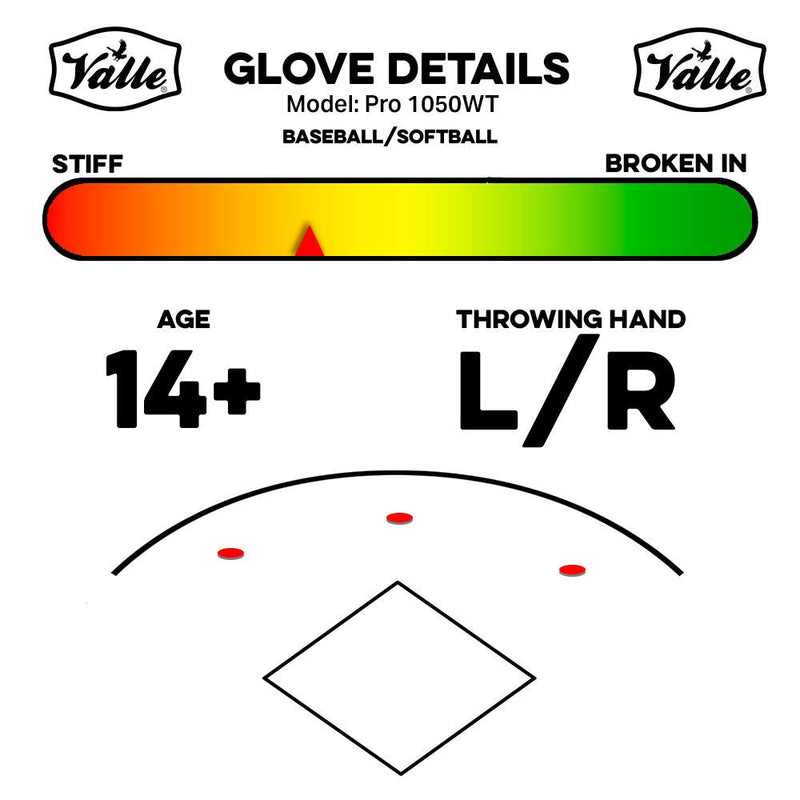 Valle Glove Details card, Eagle Pro 1050WT: age 14+, throws L or R, positions OF