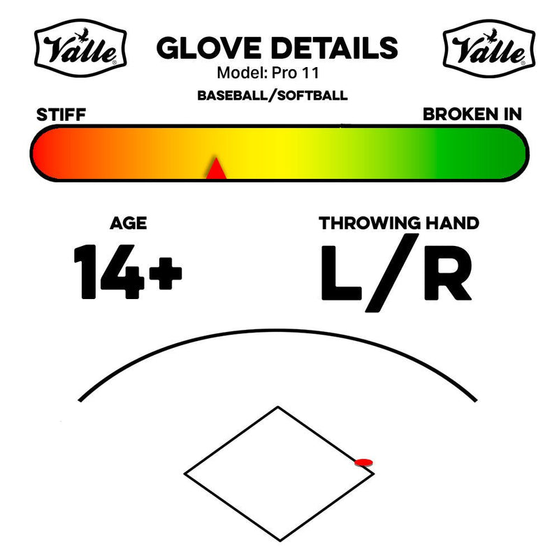 Valle Glove Details card, Eagle Pro 11: age 14+, throws L or R, positions 1B