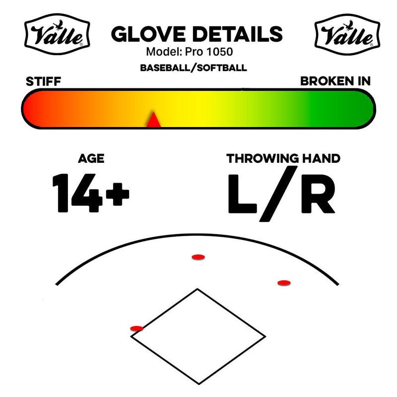 Valle Glove Details card, Eagle Pro 1050: age 14+, throws L or R, positions OF