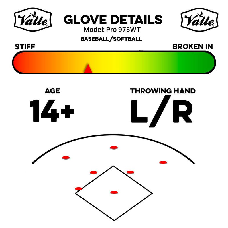 Valle Glove Details card, Eagle Pro 975WT: age 14+, throws L or R, positions 2B, SS, 3B, P, OF