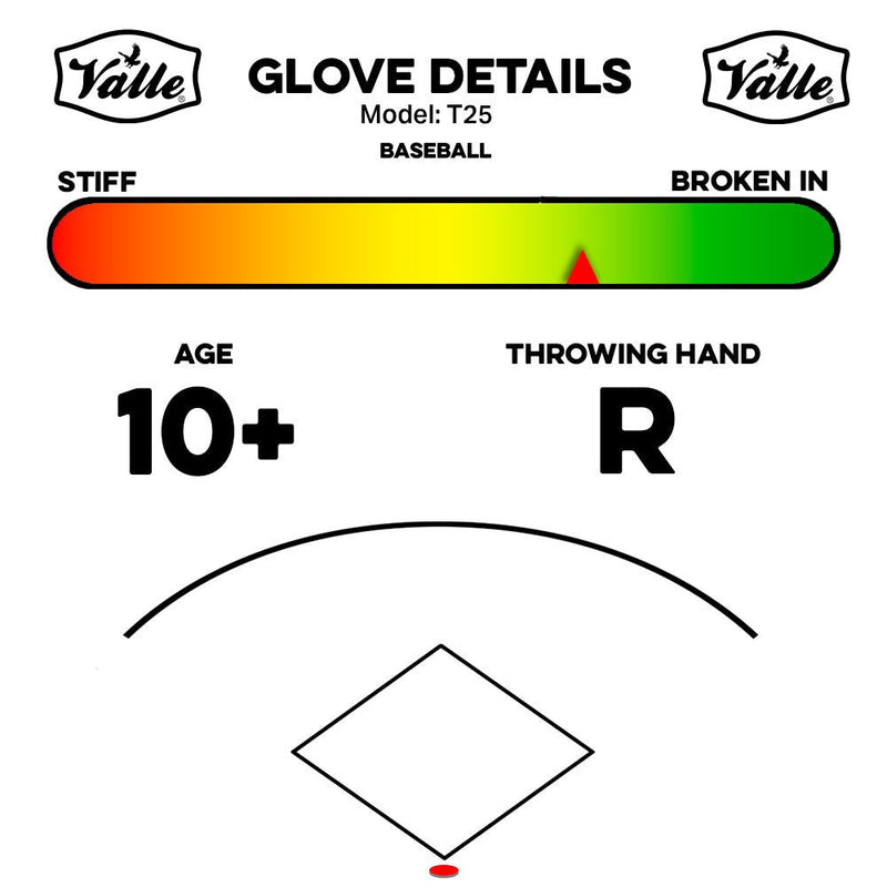 Valle Glove Details card, Eagle T25: age 10+, throws R, positions C