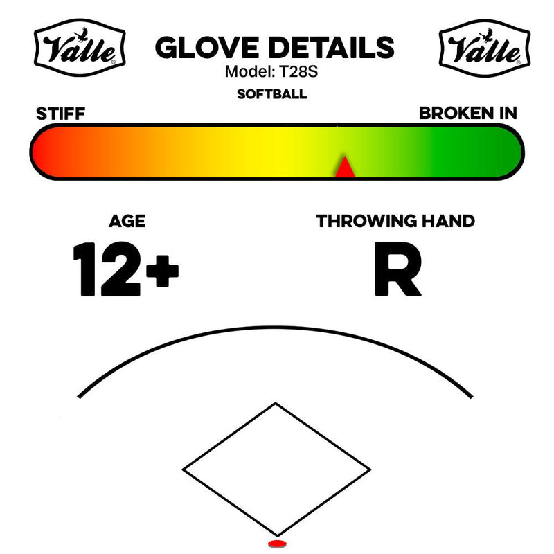Valle Glove Details card, Eagle T28S: age 12+, throws R, positions C